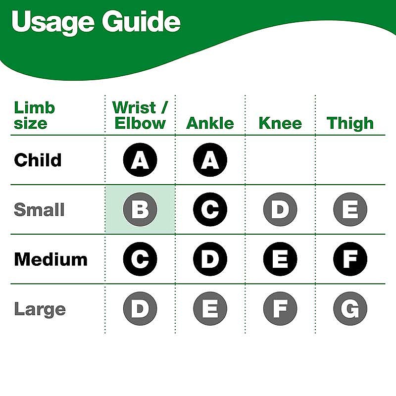 guide d'utilisation